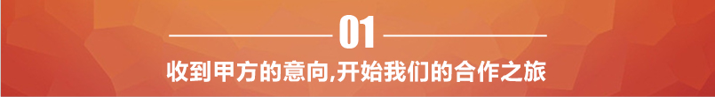 收到甲方的意向，開始我們的合作之旅