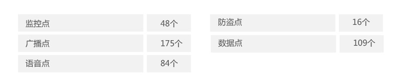 寧波市教學儀器弱電系統配置