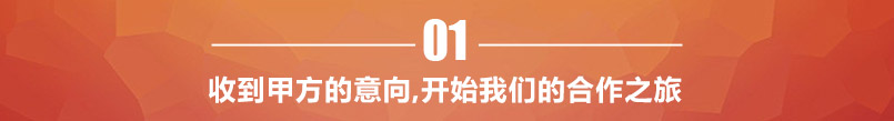 收到甲方的意向，開始我們的合作之旅